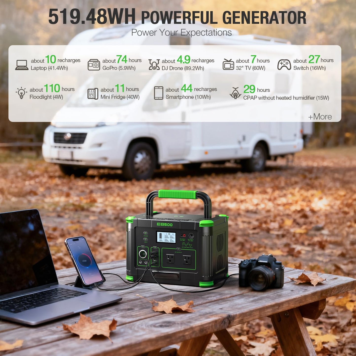 500W Portable Power Station, 519.48Wh Outdoor Solar Generator Backup Battery Pack with 2 AC Outlets, 500W (Peak 1000W) 10-Port Powerhouse for RV/Van Camping Fishing Climbing Road Home Emergency