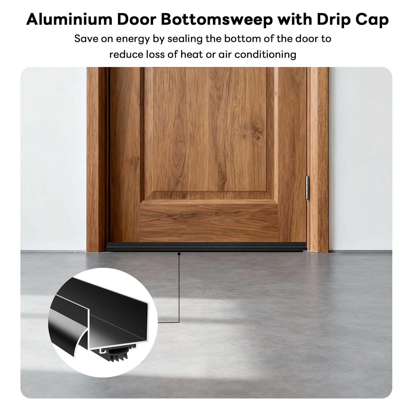 Heneymo 1-3/4" x 48" U Shaped Door Bottom Sweep with Drip Cap, Aluminum Weather Stripping Seal, Metal Screw-on Under Door Seal for Exterior Doors (Black, 1 Pack)
