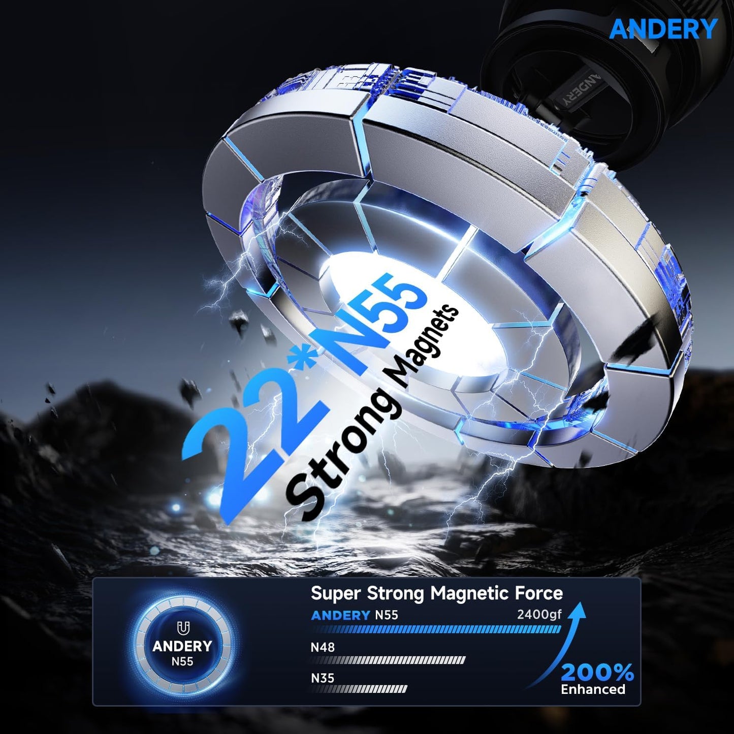 ANDERY [78+LBS 2400gf 360 17-12 Car Phone Holder for Magsafe Strongest Suction & Strongest Magnetic] Adjustable Car