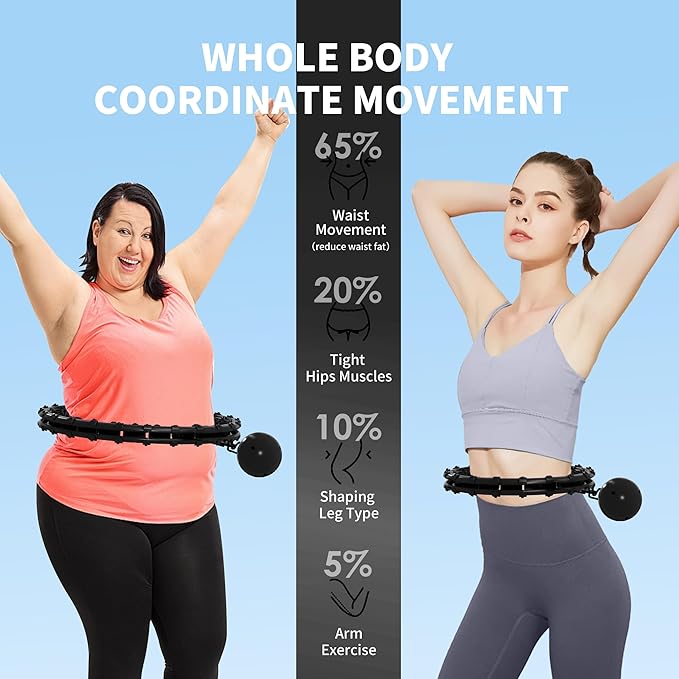 Weighted Hula Infinity Fitness Hoop for Adult Weight Loss, 2 in 1 Smart Fitness Workout Hula Circle Hoops with 28 Links(53 Inch), Exercise Fit Hoop Suitable for Women and Beginners