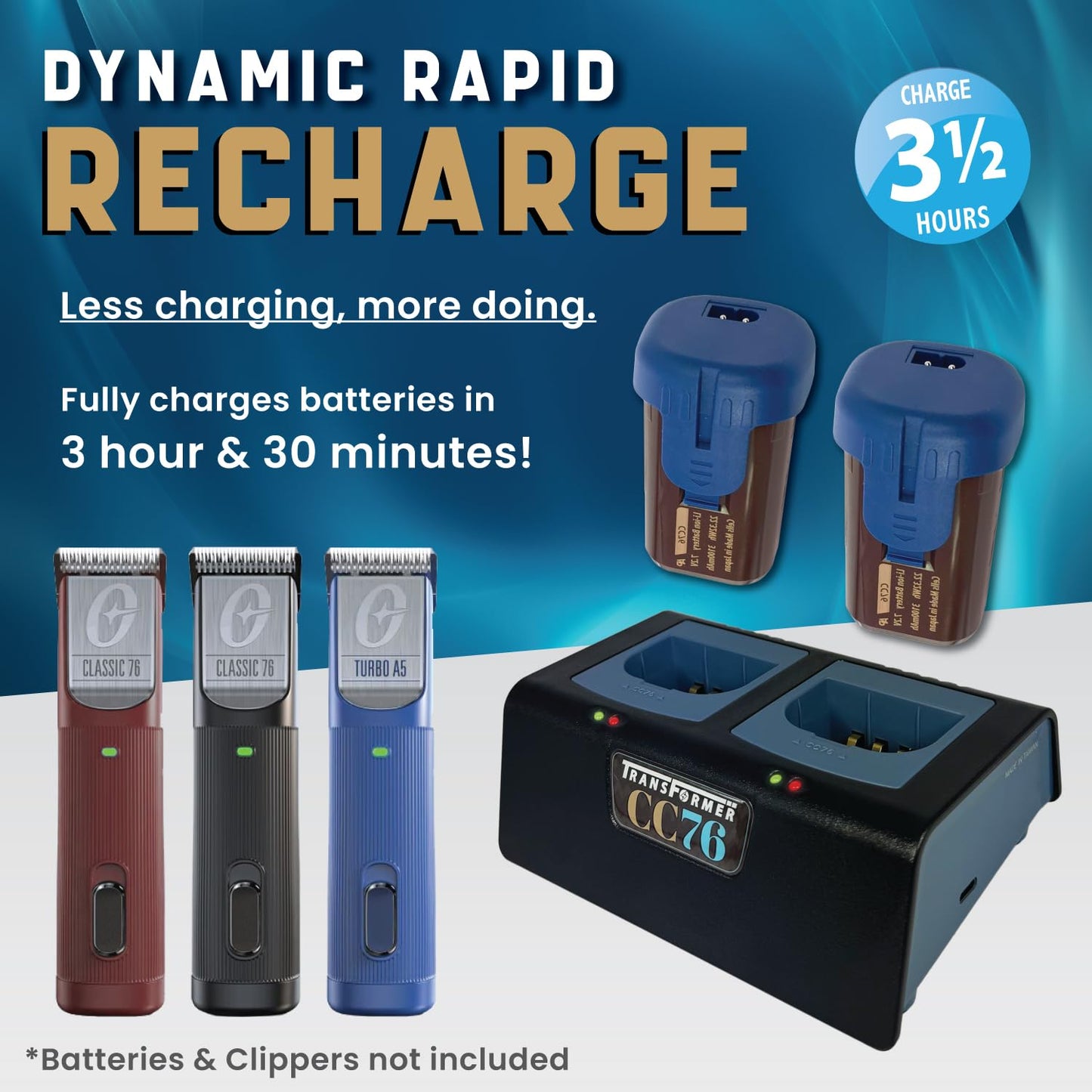 Artisan Power CC76 Battery Charger for Two Oster Classic 76, Turbo A5, and Model 97 Clipper Batteries (2151549, 2151550, 1294870-2) Durable Connectors, LEDs Status and PD Type C Power Supply