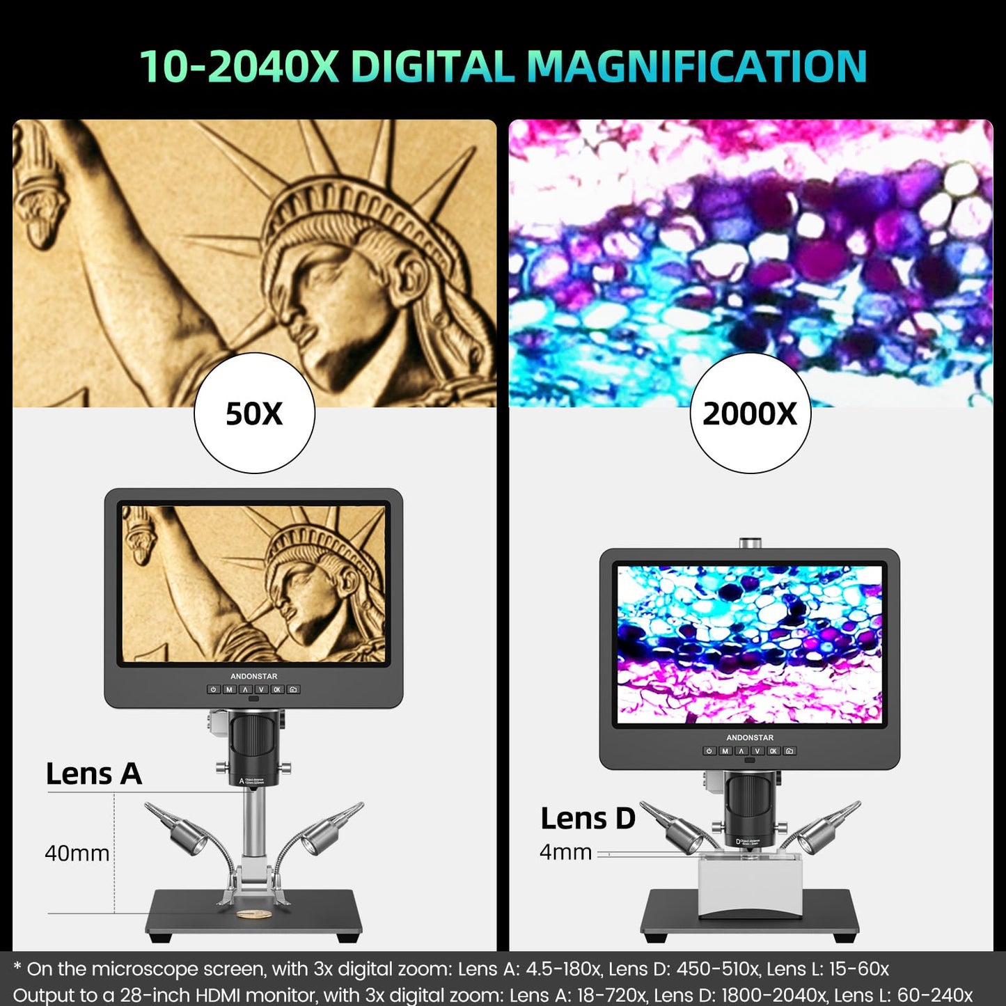 Andonstar AD249S-M Plus 10.1'' HDMI Soldering Digital Microscope for Electronics Repair, 2000x 3 Lens 2160P UHD Video Record, Soldering Microscope Station with Helping Hands, Slides, 32GB Card