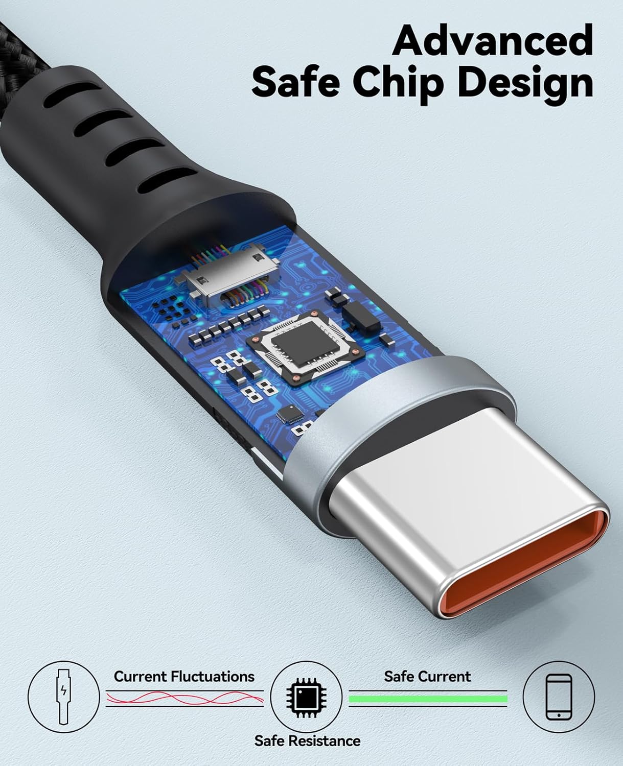 25ft 12W, 2.0 25 480Mbps 17/16/15, S25/24/23, XL/2/3/4XL, V30, USB C Cable Fast Charging Extra Long USB A to USB-C