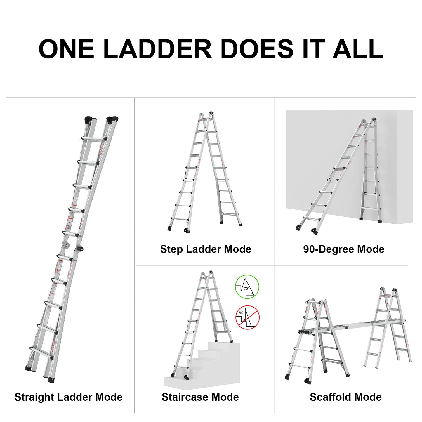 22 FT Aluminum Multi-Position Foldable Ladder with Wheels, 5-in-1 Extension Ladder with Wide Anti-Slip Steps & Secure Hinge Locks for Home Indoor Outdoor Professional Use, 300 lbs Rated.