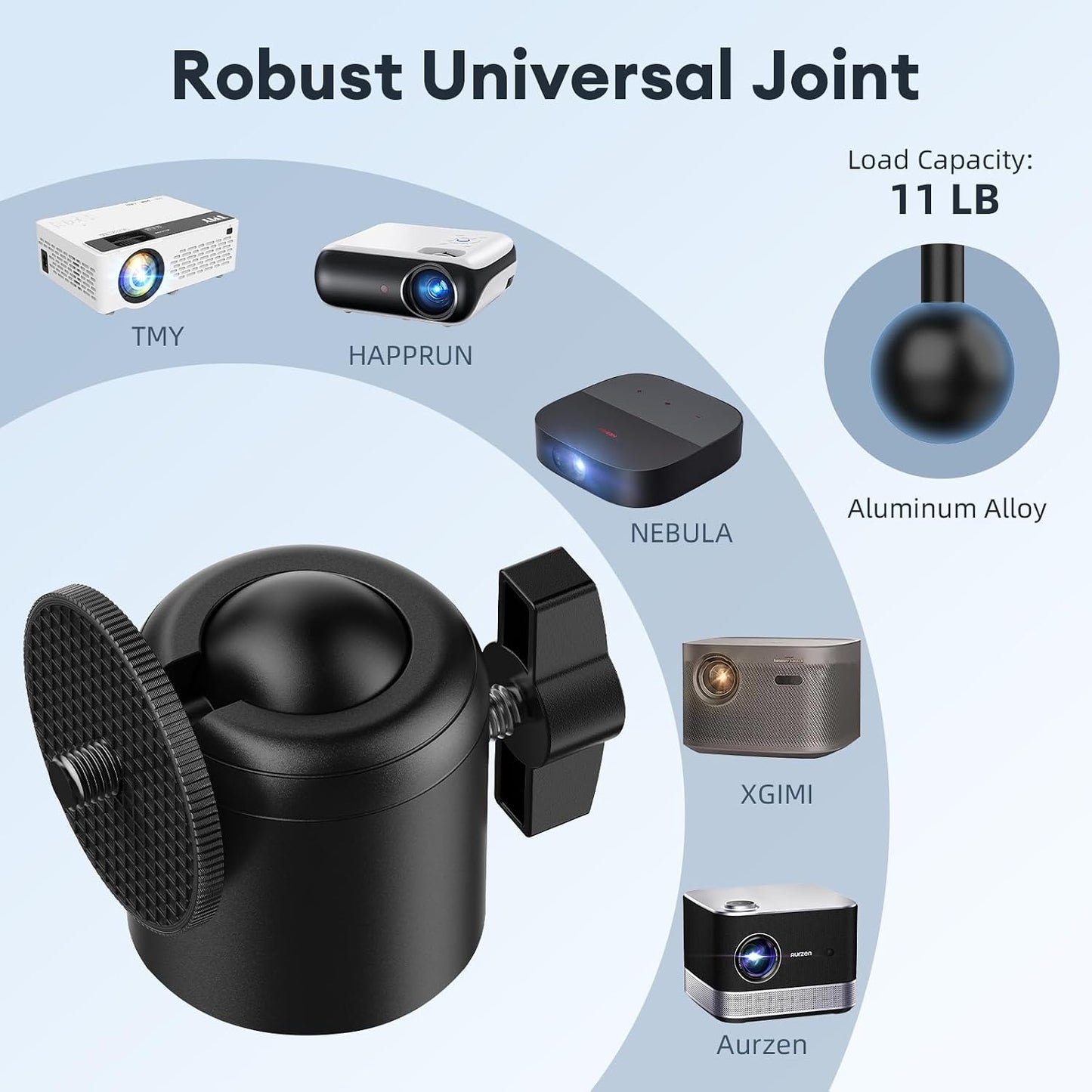 SuppoHold 1/4'' 11.8''~18.5'' Projector Mount Stand Compatible with Nebula/XGIMI/TMY/HAPPRUN and More, Metal Base