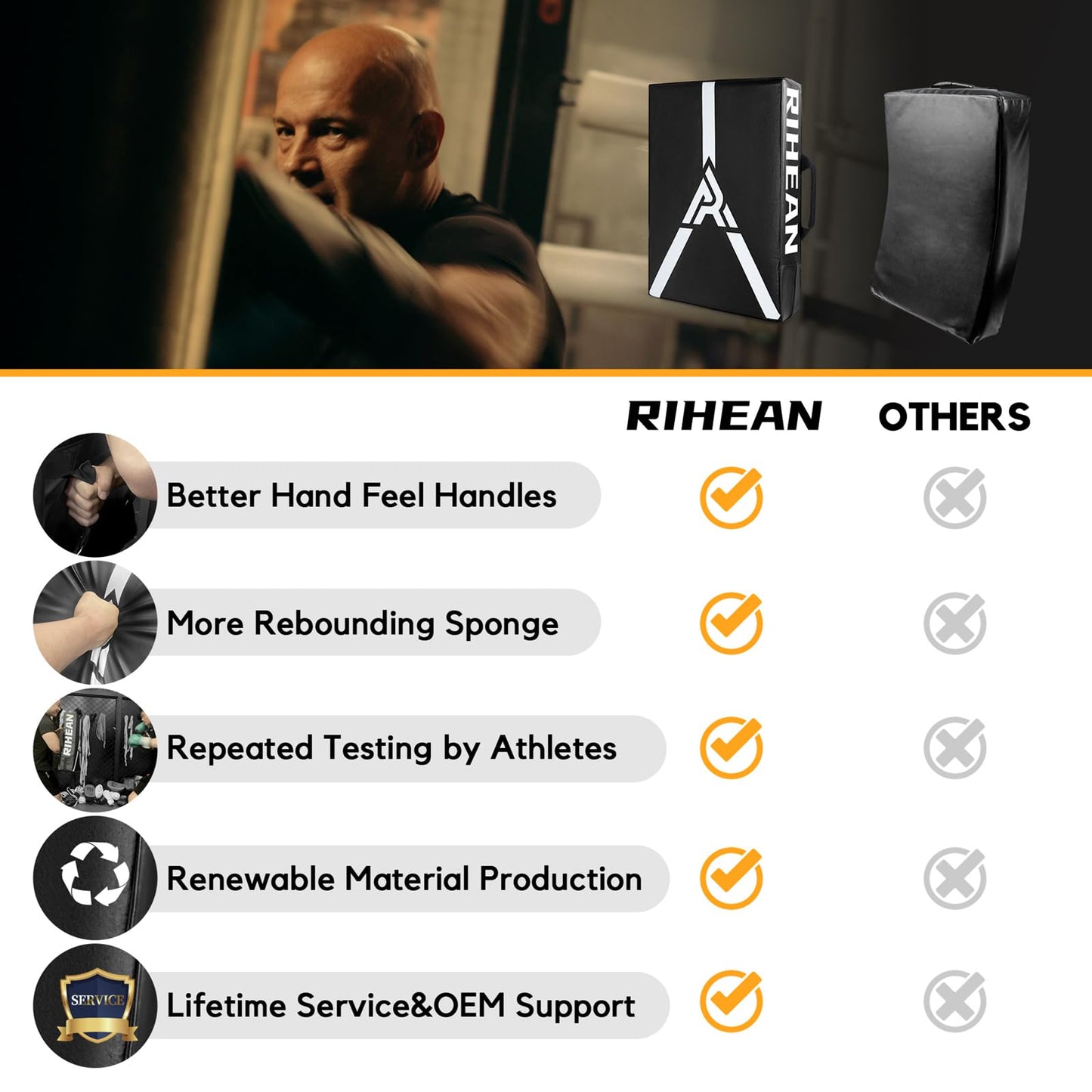RIHEAN Martial Arts Kicking Shields - Kick Pad for Muay Thai, Taekwondo, Football, Basketball, Hockey Training - Denser Foam, Eco-Friendly PVC Leather Cover - Kick Shield Black