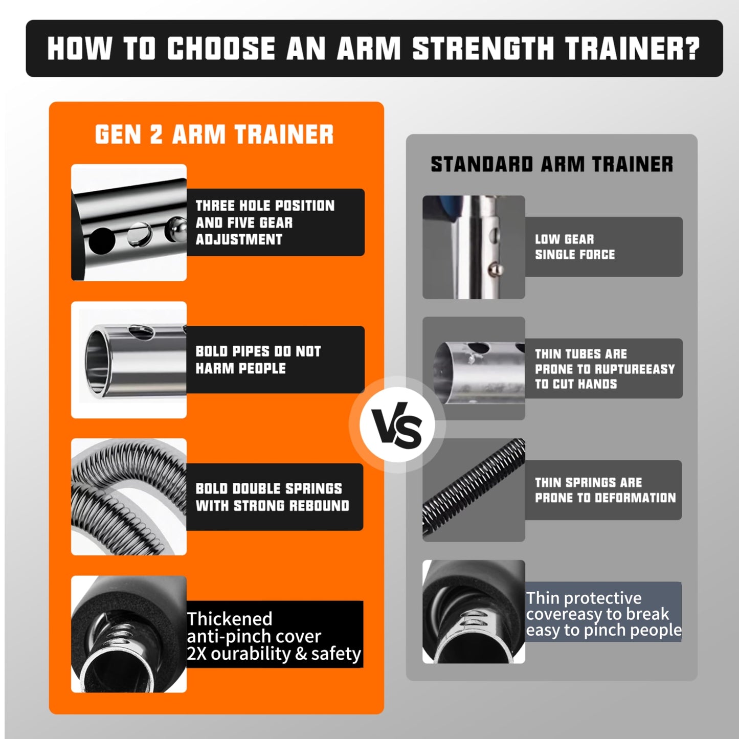 Chest Workout Equipment, Twister arm Trainer, Adjustable 5 Resistance Levels Ergonomic Home Gym Equipment, Chest Workout Equipment for Daily Fitness and Muscle Building Training