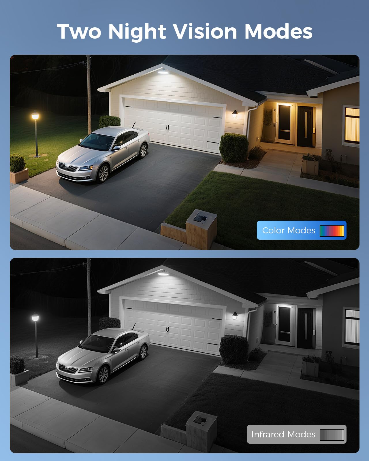 【360°View】 Hiseeu 12MP NVR 12 Pcs 5MP PoE PTZ Cameras, 350°Pan 90° Tilt，Auto Human Tracking, Human Vehicle Detect, 2 Way Audio, 7/24 Record&Playback，4TB HDD for Home Surveillance Outdoor Indoor