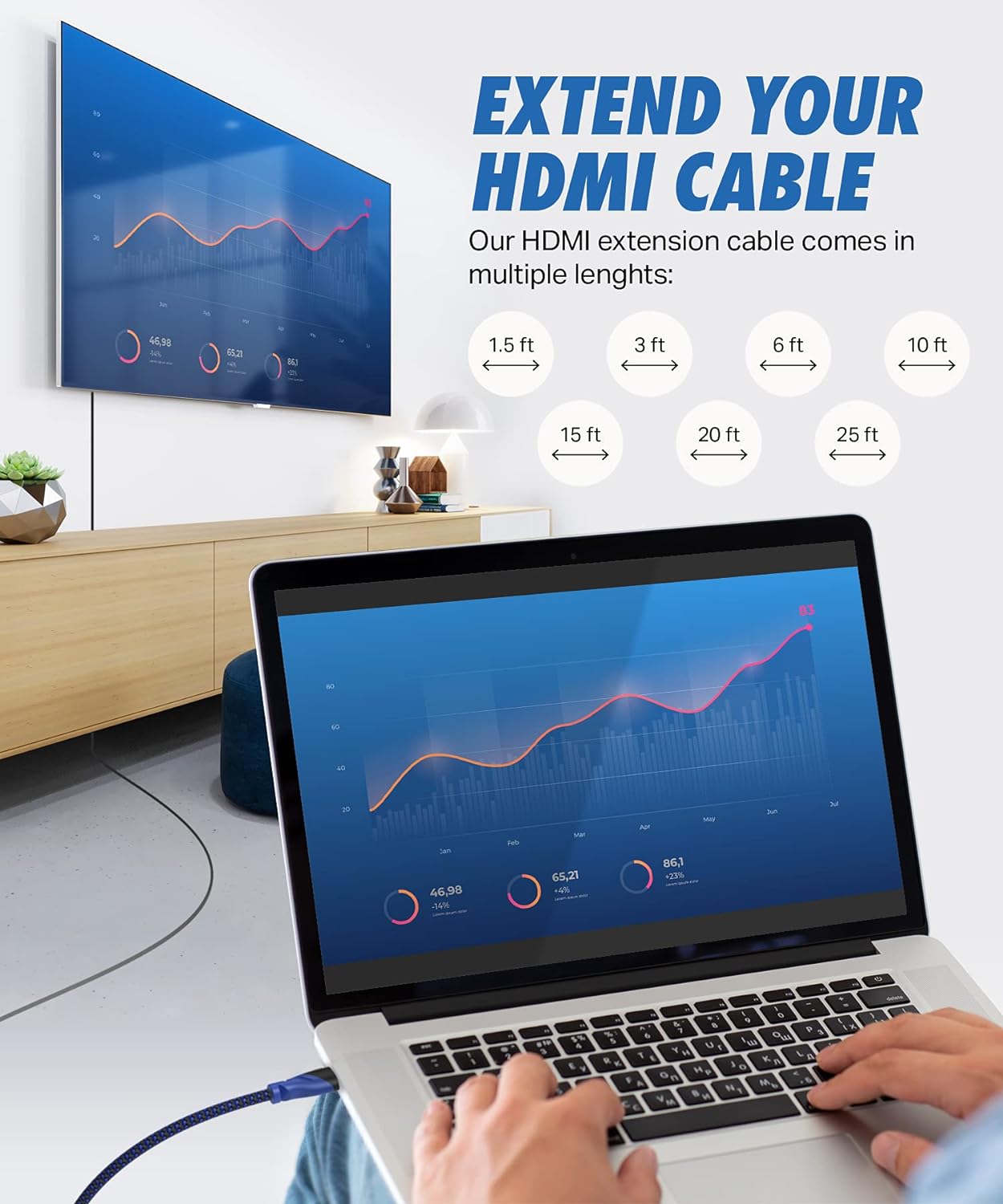 3ft, 6ft, 10ft, 15ft, 20ft, 25ft (15 2) Ultra Clarity Cables HDMI Extension Cables, ft, Blue