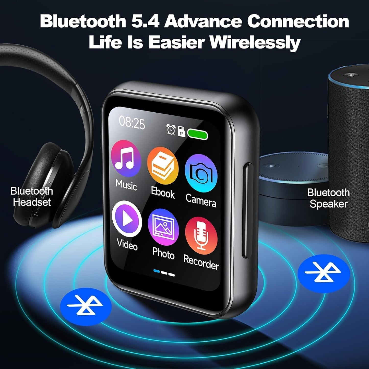 Voxitenus MP3 128GB 5.4 2" Player with TF Card, Bluetooth Lossless Sound Audio Player, Touch Screen Portable Music