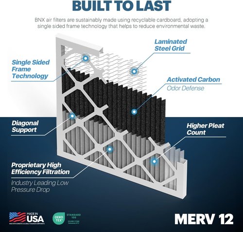 BNX TruFilter MERV 12 Odor Defense AC Furnace Air Filter - 20x20x1, 6-Pack with Activated Carbon | Made in USA