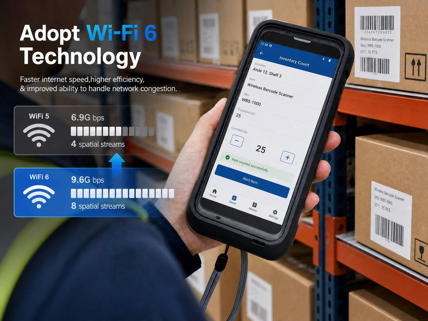 Vanquisher Rugged Enterprise PDA Android Barcode Scanner H66, 5.5" Touchscreen, Upgradable OS, Zebra SE4710 Scan Engine & 4G LTE, with Protective Case, Continuous Android Updates & Lifetime Support