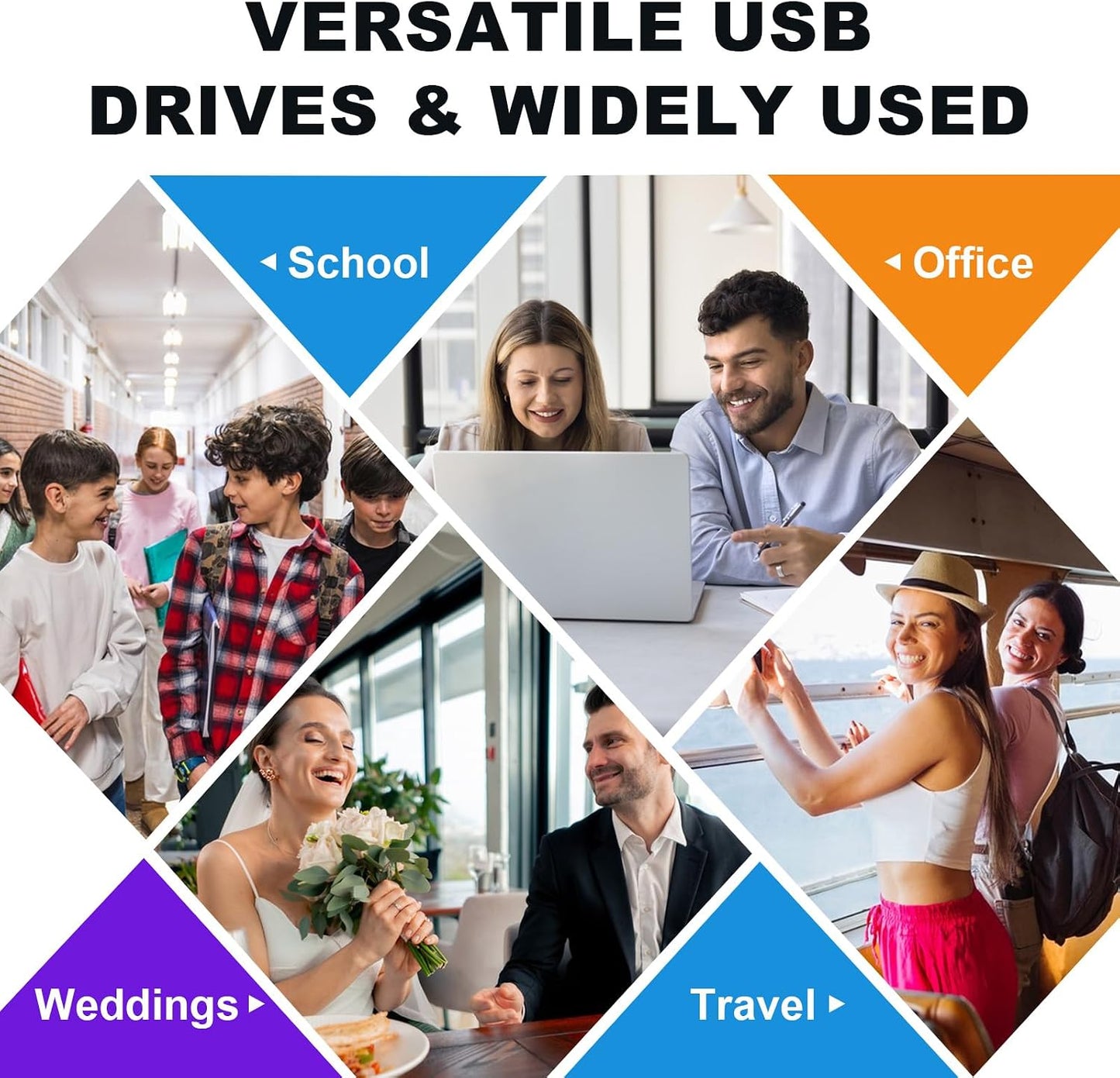 MECHEER 8GB 10 Pack, USB2.0 Flash Drive USB Memory Stick Bulk Thumb Drives Swivel Jump Drives USB Storage Flash Drive