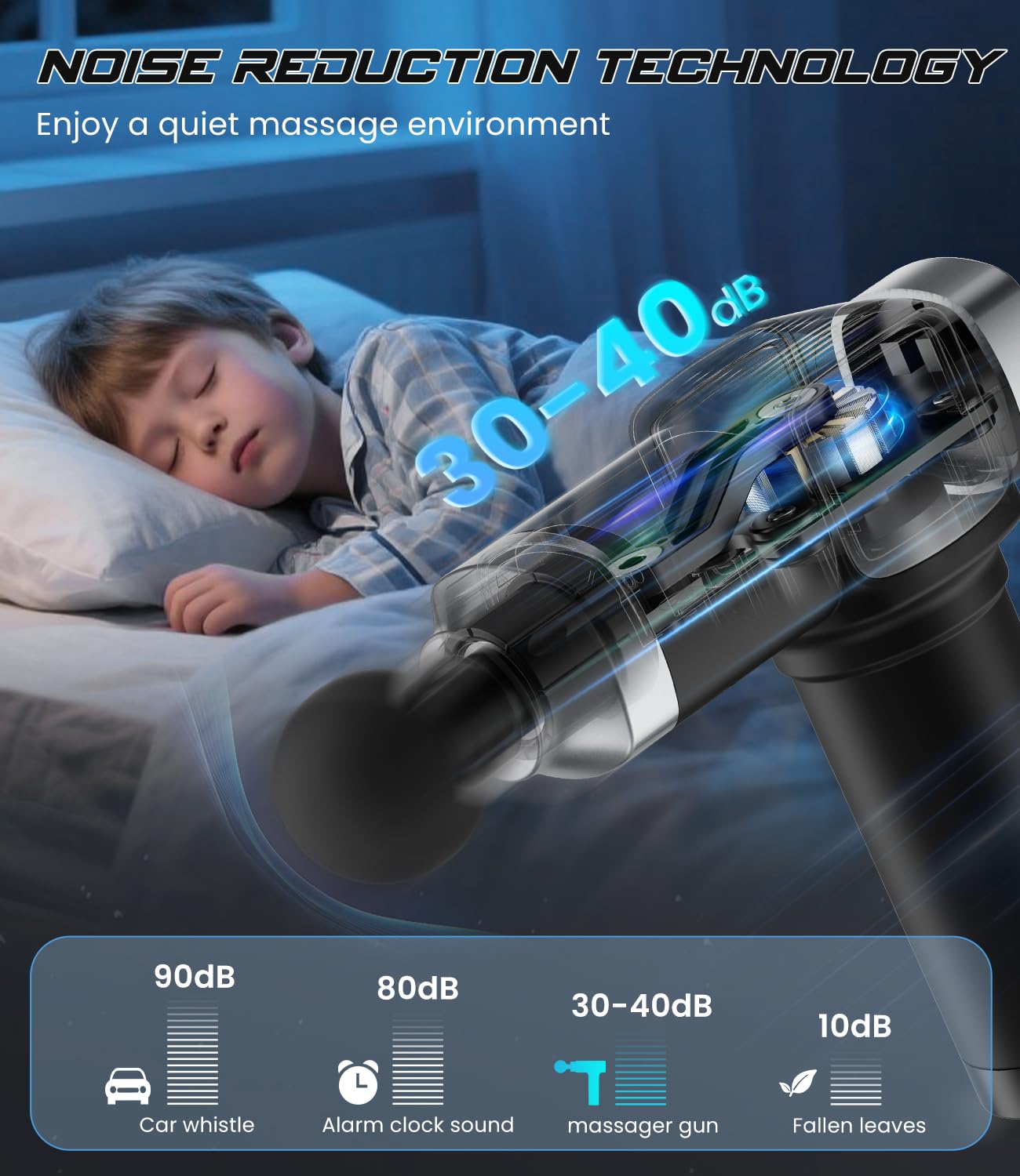 CAMEFER Deep Tissue Massage Gun, Portable Percussion Muscle Massager with 30 Speeds & 6 Attachments, Handheld Electric Back & Neck Massager for Pain Relief