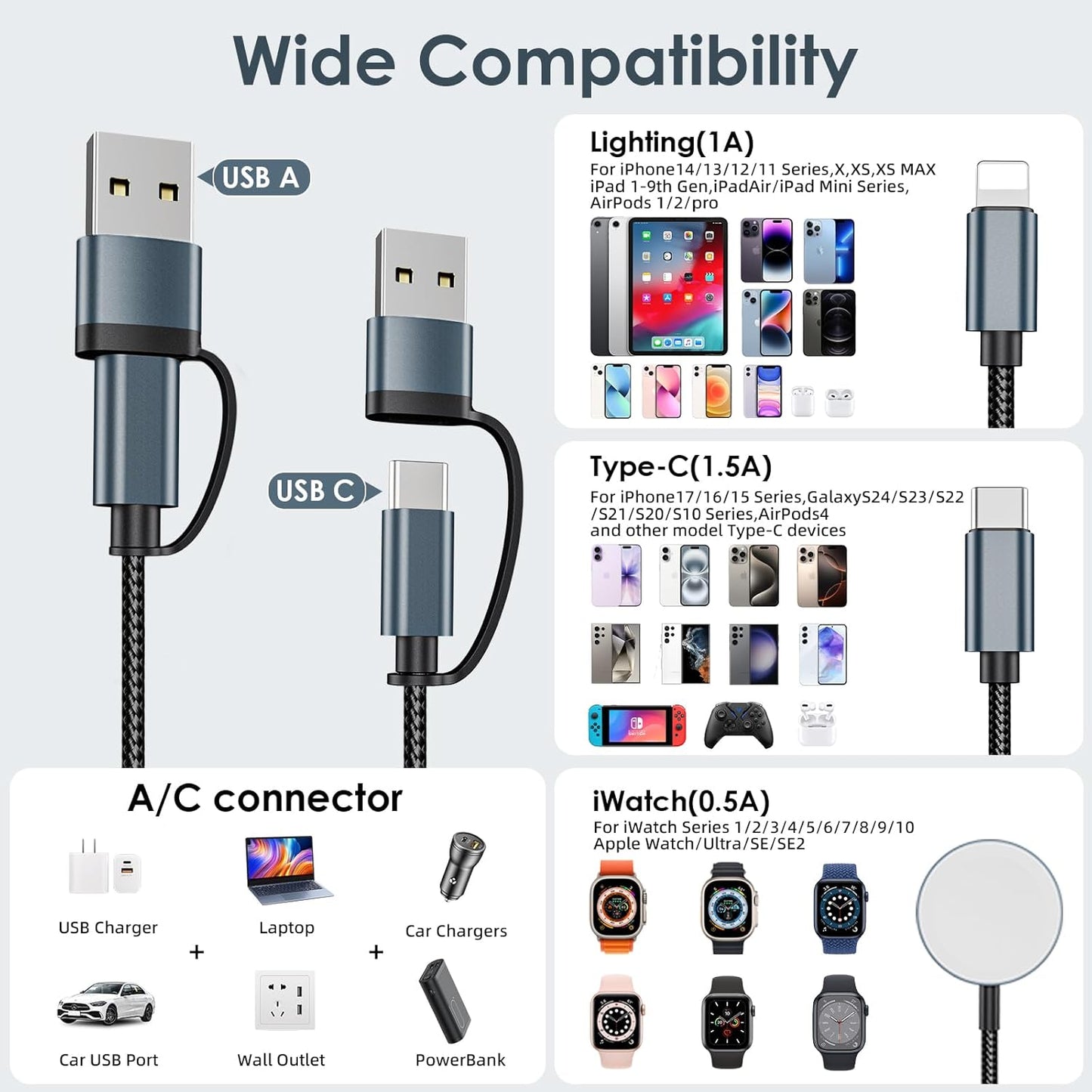 2026,Multi 10-2/iPhone 17-11/Samsung S25,for Cables-4FT Airplane Travel Essentials Charging Cable for Apple Watch