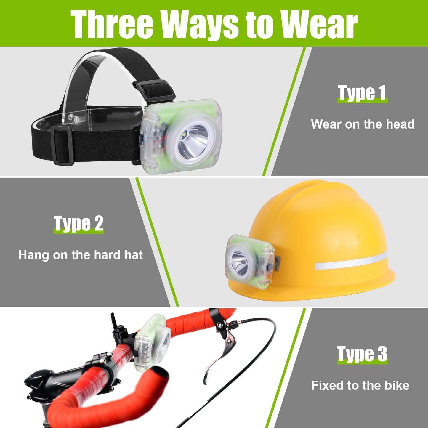 WEILAI Rechargeable LED Mining Headlamp IP68 Waterproof Hard Hat Light for Miners Helmet, Outdoor Work, Caving, Hiking, Riding, Construction, Safety Headlight for Camping and Emergency Use
