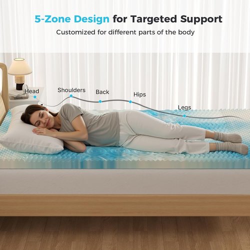 DUMOS Memory Foam Mattress Topper - 2 Inch Cooling Gel Infused Twin Bed Pad for Back & Hip Pain Relief | Soft Blue
