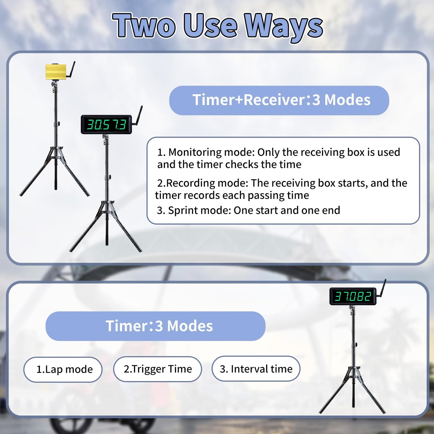 Wireless Laser Timer for Sprints with High Tripod & Battery Powered,Track Timer System for Race Clock,Sprint Timing System for 40 60 Track Yard Dash,Electronic Stopwatch for Speed Training