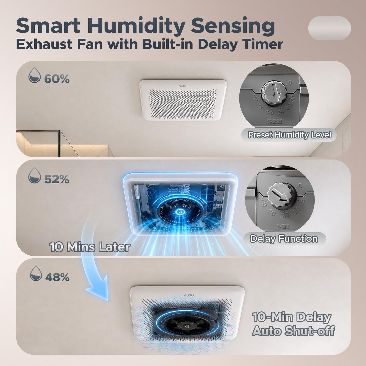 AUPU Bathroom Exhaust Fan with Humidity Sensor,HVI&Energy Star Fan,50-80-110 CFM Household Extractor Fan,Time Delay Function,Ventilation Fan with Retractable Bracket,4''Duct,Ceiling Mounted