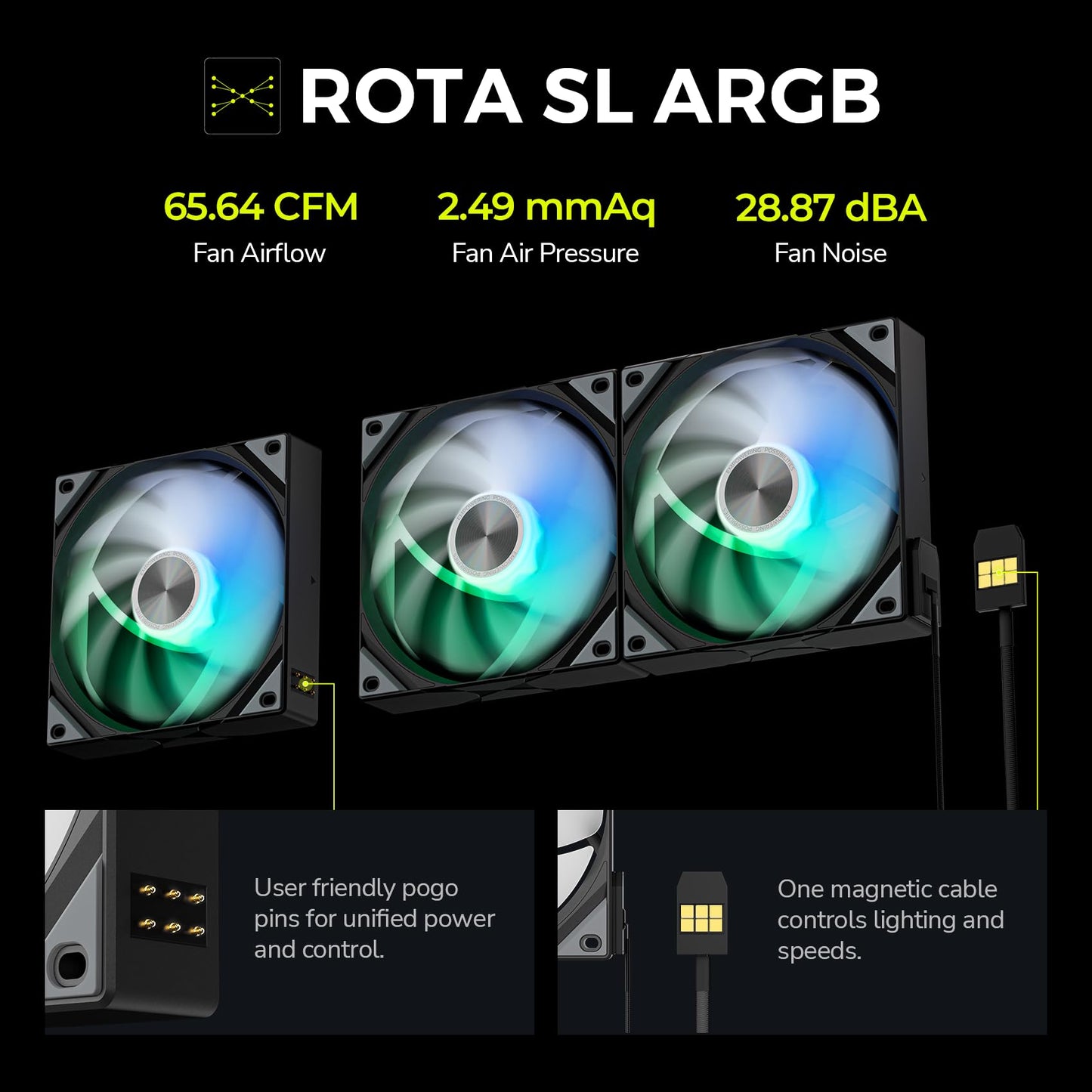 TRYX Panorama 360 ARGB 360mm AIO 6.67'' AMOLED Curved Screen 3D Anamorphic Effect Display Customizable AIO Cooler 360mm Asetek 8th Gen V2 320w TDP Pogo-Pin ARGB Fan Intel LGA 1851/1700 AMD AM5/AM4