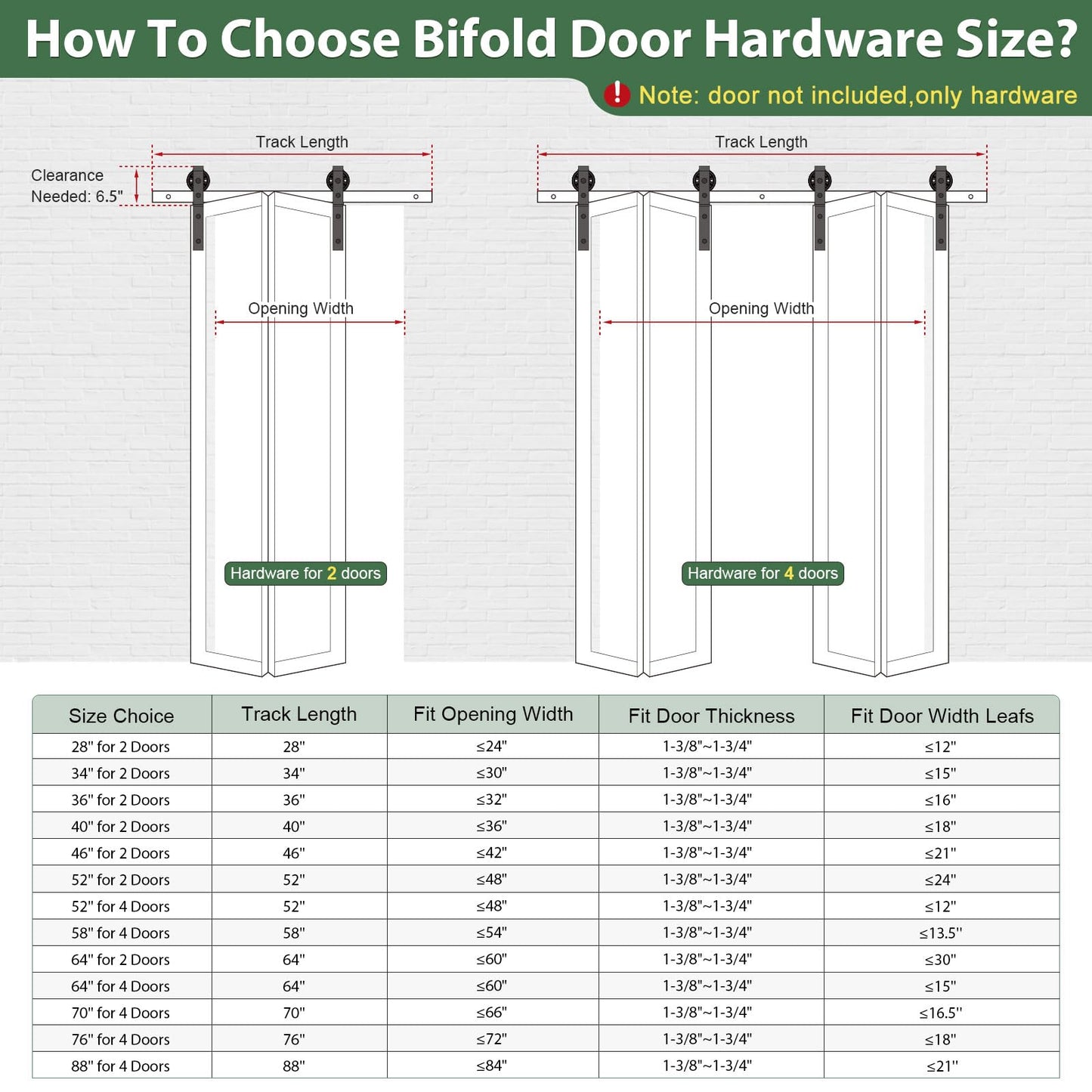 Roymelo 64" Bifold Sliding Barn Door Hardware Track Kit,Side Mounted Black Spoke Wheel Roller,Smoothly and Quietly,Assembly Easy,Fit Four 15" Bi-Folding Doors (Door Not Included)