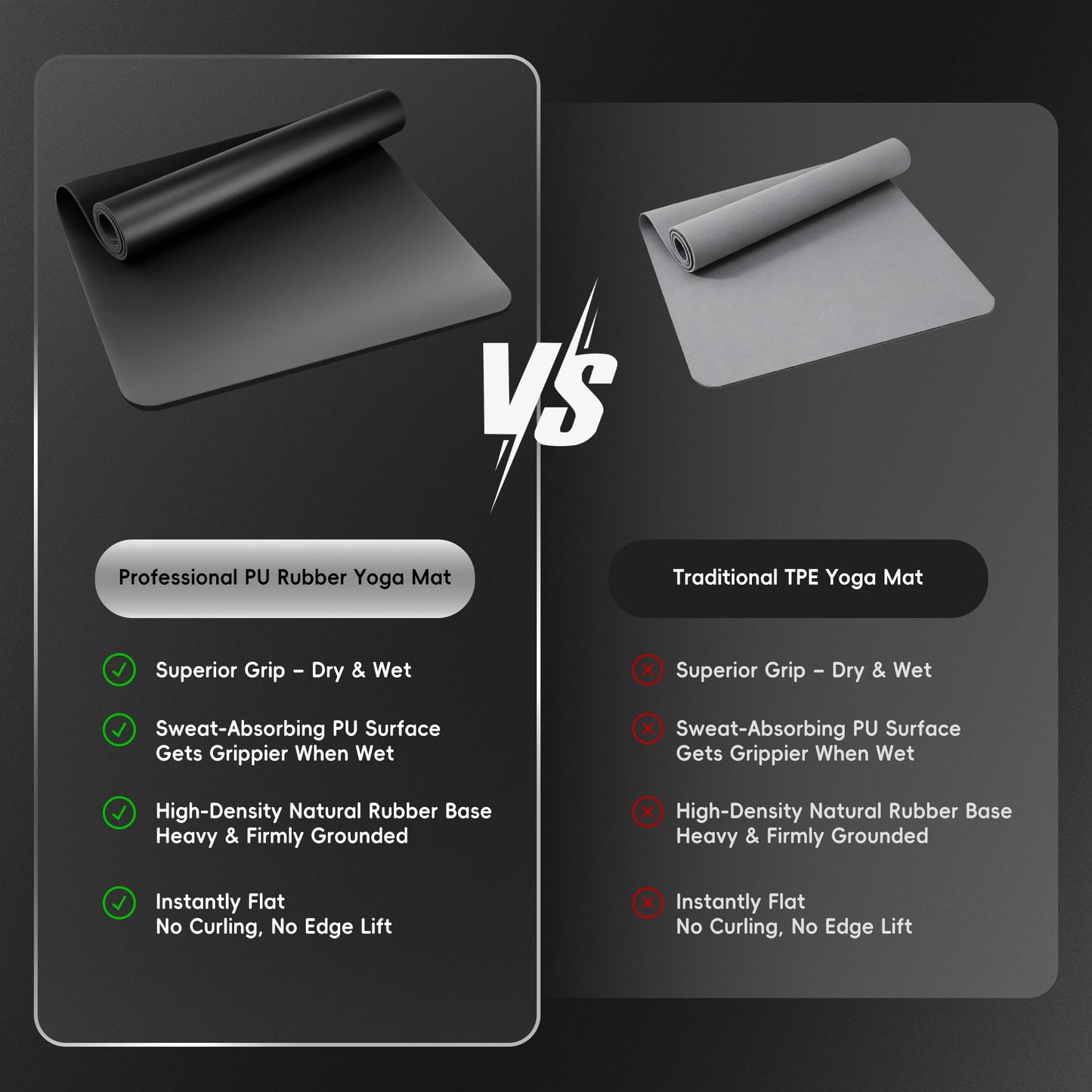 Wimwum Professional PU & Natural Rubber Yoga Mat – Non Slip 5mm Thick Workout Mats for Women & Men, 72"x27" Wide Exercise Pad for Hot Yoga, Pilates, HIIT & Home Gym – Strap Included,Black