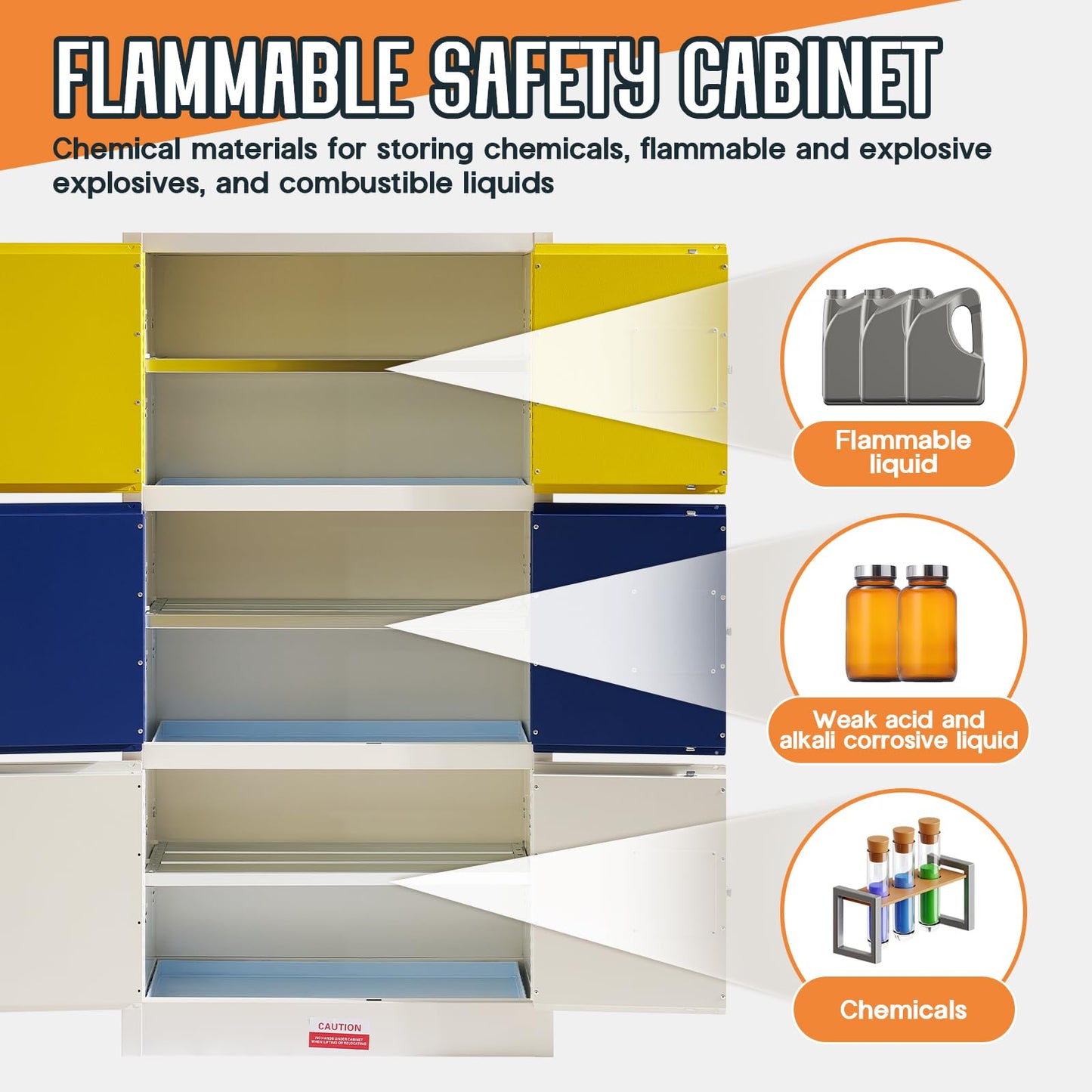 SPECRAFT 50 Gal Flammable Safety Cabinet, 65x34x18 Inch, 3-in-1 Storage, Adjustable Shelves, Cold-Rolled Steel, OSHA & CE Certified, for Industrial, Lab, Institutional Use, Yellow/Blue/Grey