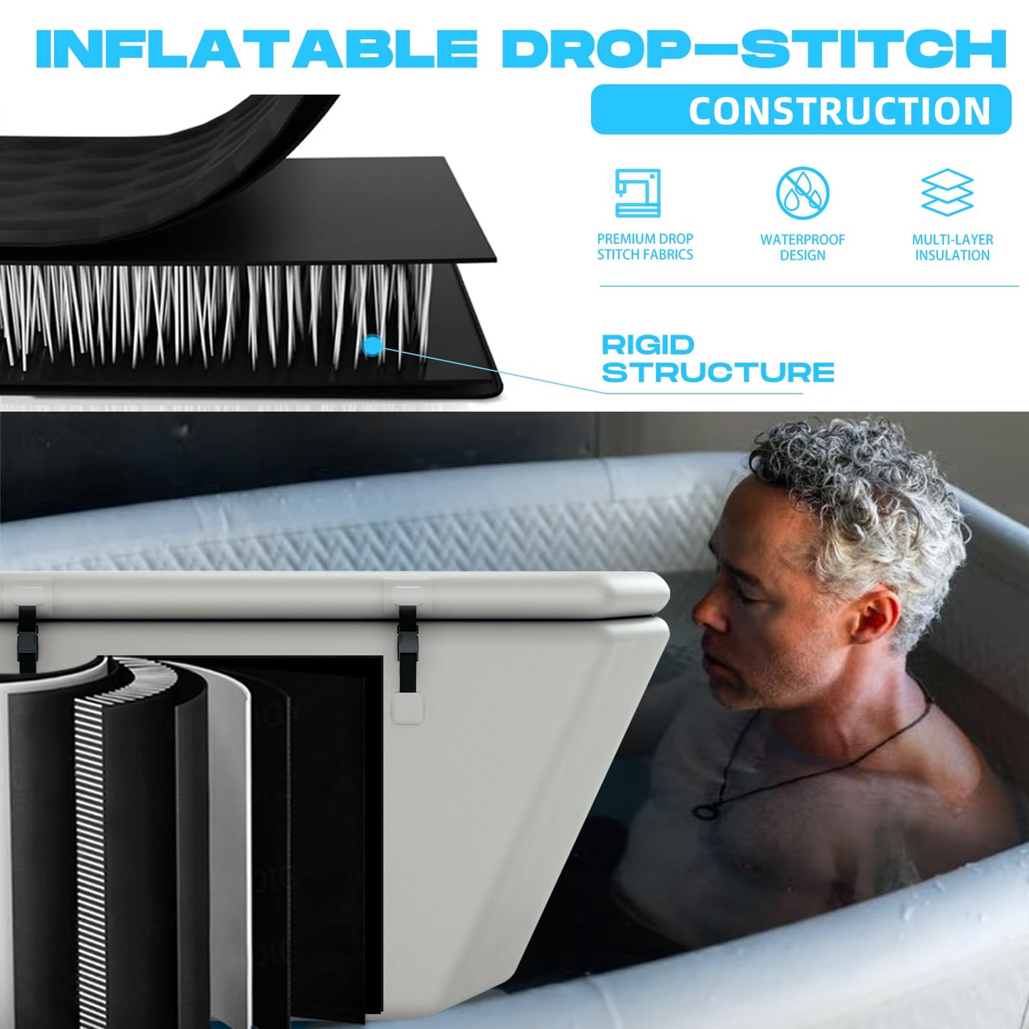 Inflatable Ice Bath Tub for Athletes - Slanted-Edge Cold Plunge Tub Compatible Water Chiller, Insulated Lid, EVA Groundsheet, Backpack, 155 Gallon, 61" L x 31.5" W x 24.8" H