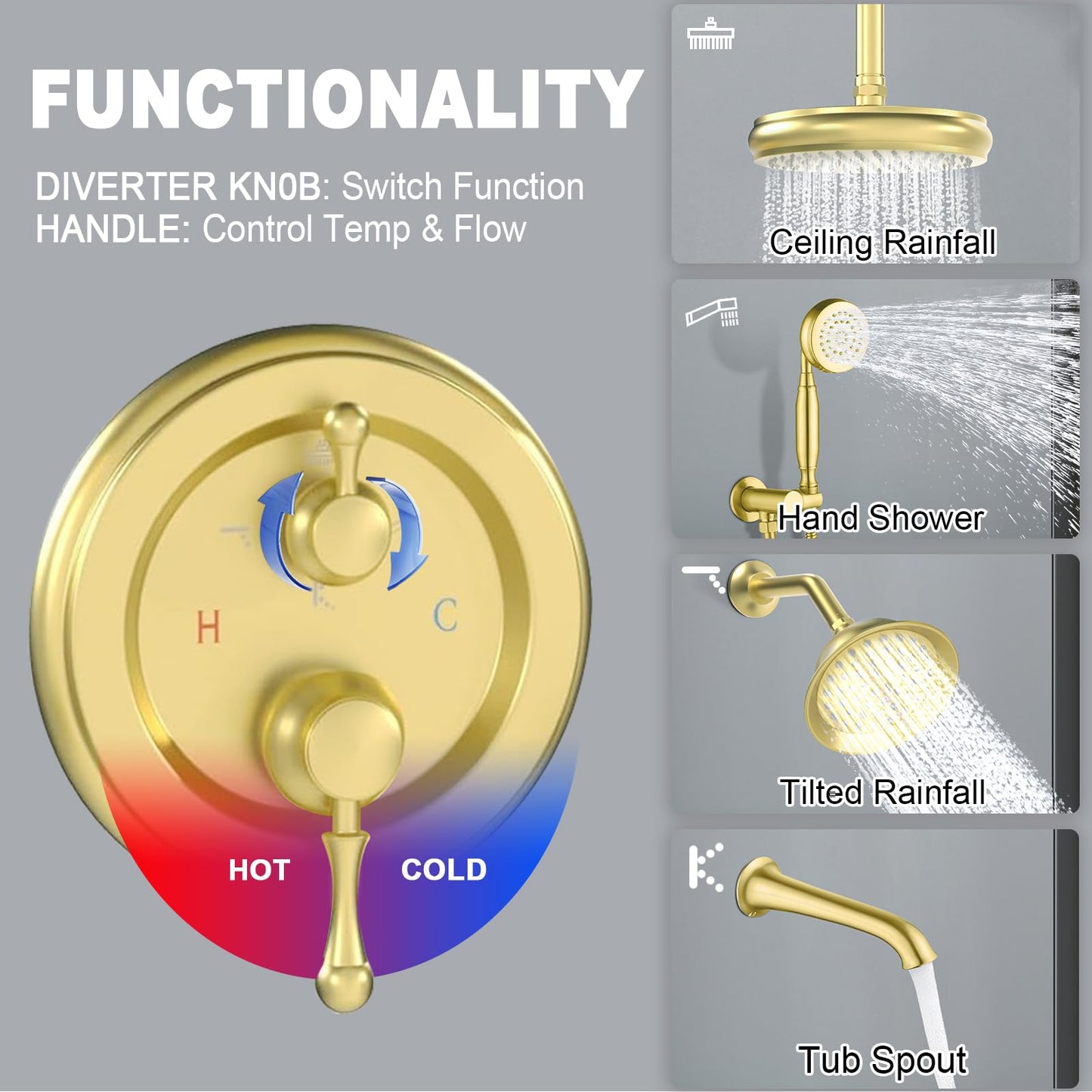 Enga Antique Shower Faucet Sets Dual Heads with Tub Spout 8" Ceiling & 6" Wall Mount Vintage Shower Head Handheld Spray Combo, 4 Way Diverter Brass Rough in with Trim Kit, Brushed Gold