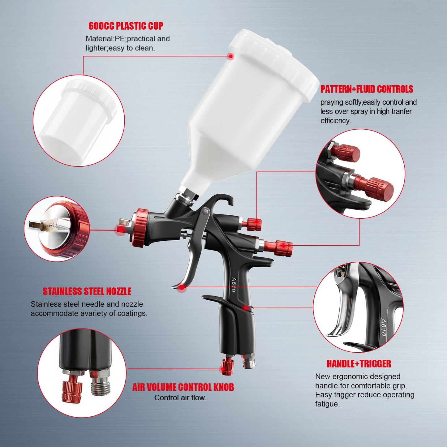 AEROPRO TOOLS R500 LVLP Air Spray Gun with 1.3/1.5/1.7mm Nozzles & Air Regulator, A610 Paint Guns Automotive, Car Paint Gun Sprayer, Paint Gun for House Painting, Car, Furniture, Varnish and Top Coat