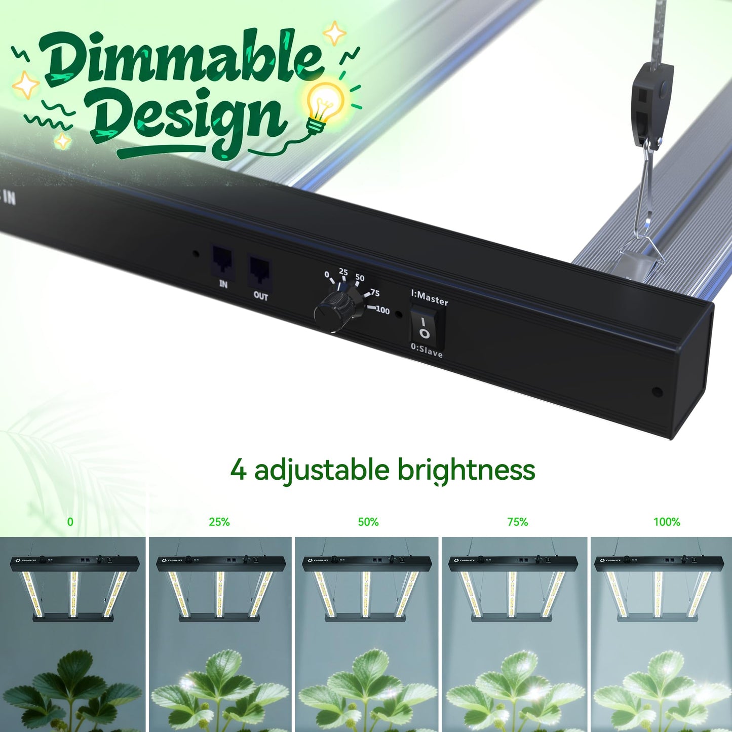Grow Light FARMLITE LED Grow Lights for Indoor Plants Full Spectrum Growing Light Plant Hanging Growing Lamps