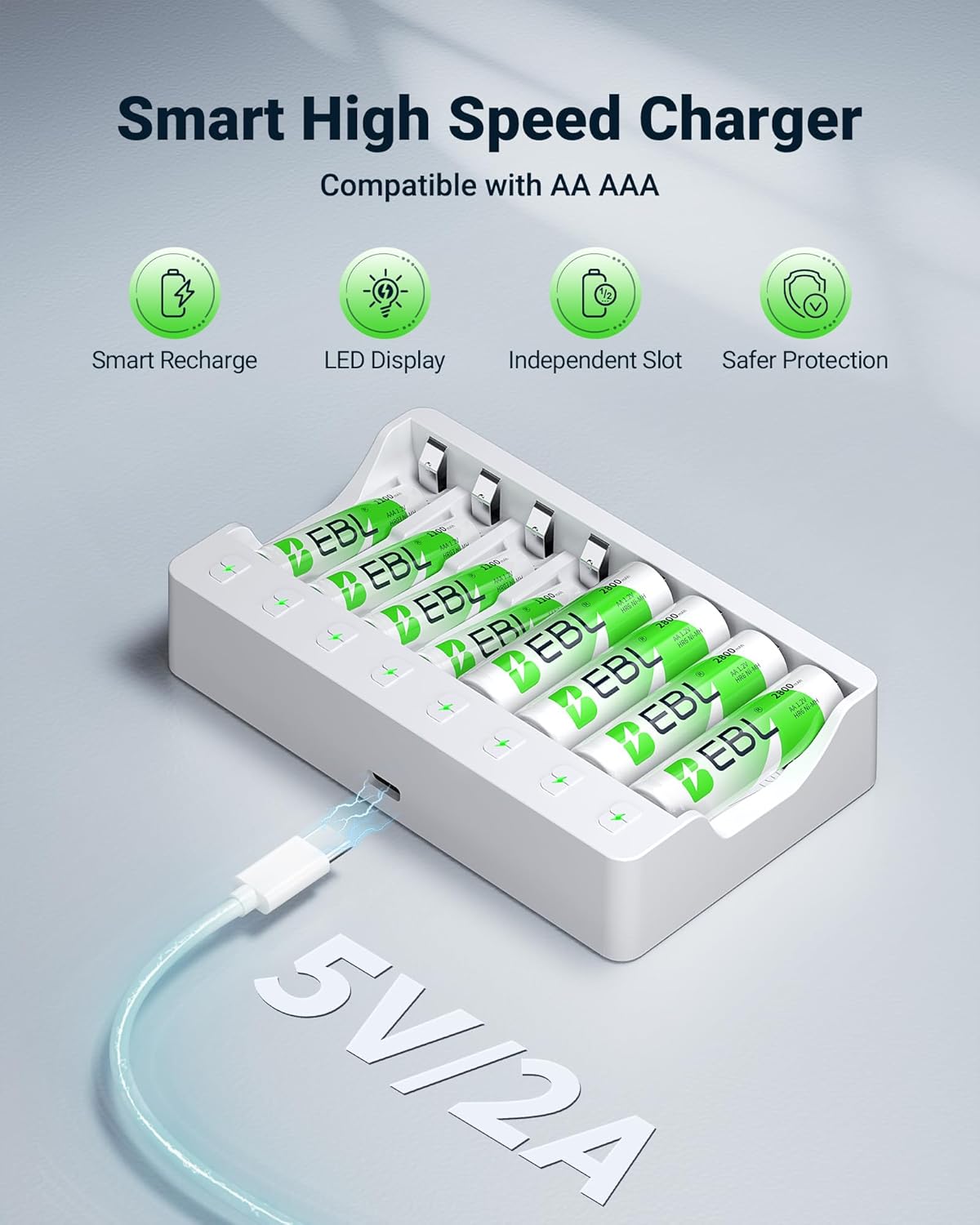 EBL 1100mAh 1.2V, 1200x (8 Pack) Rechargeable AAA Batteries with Camcorder Battery Charger, NiMH, Recharge up to Times