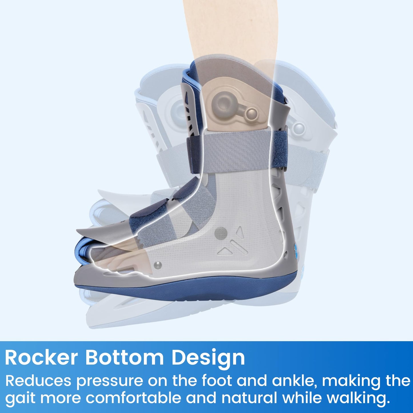 VELPEAU Walking Boot for Broken Foot, Dual Independent Inflatable Airbags and Anti-slip Sole Design, Air Cam Walker Fracture Boot for Women and Men, Fits Left and Right Foot (Short Version Boot, Small)