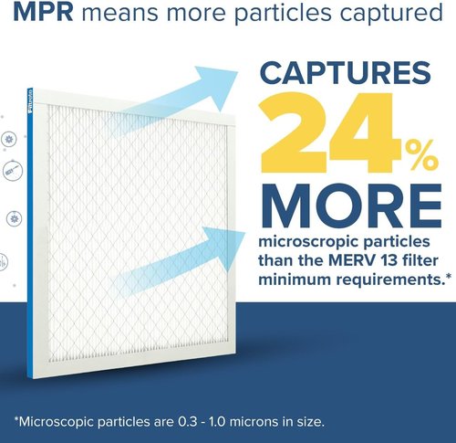 Filtrete 20x20x1 MERV 13 AC Furnace Air Filter - Premium Allergen & Virus Protection | 2-Pack