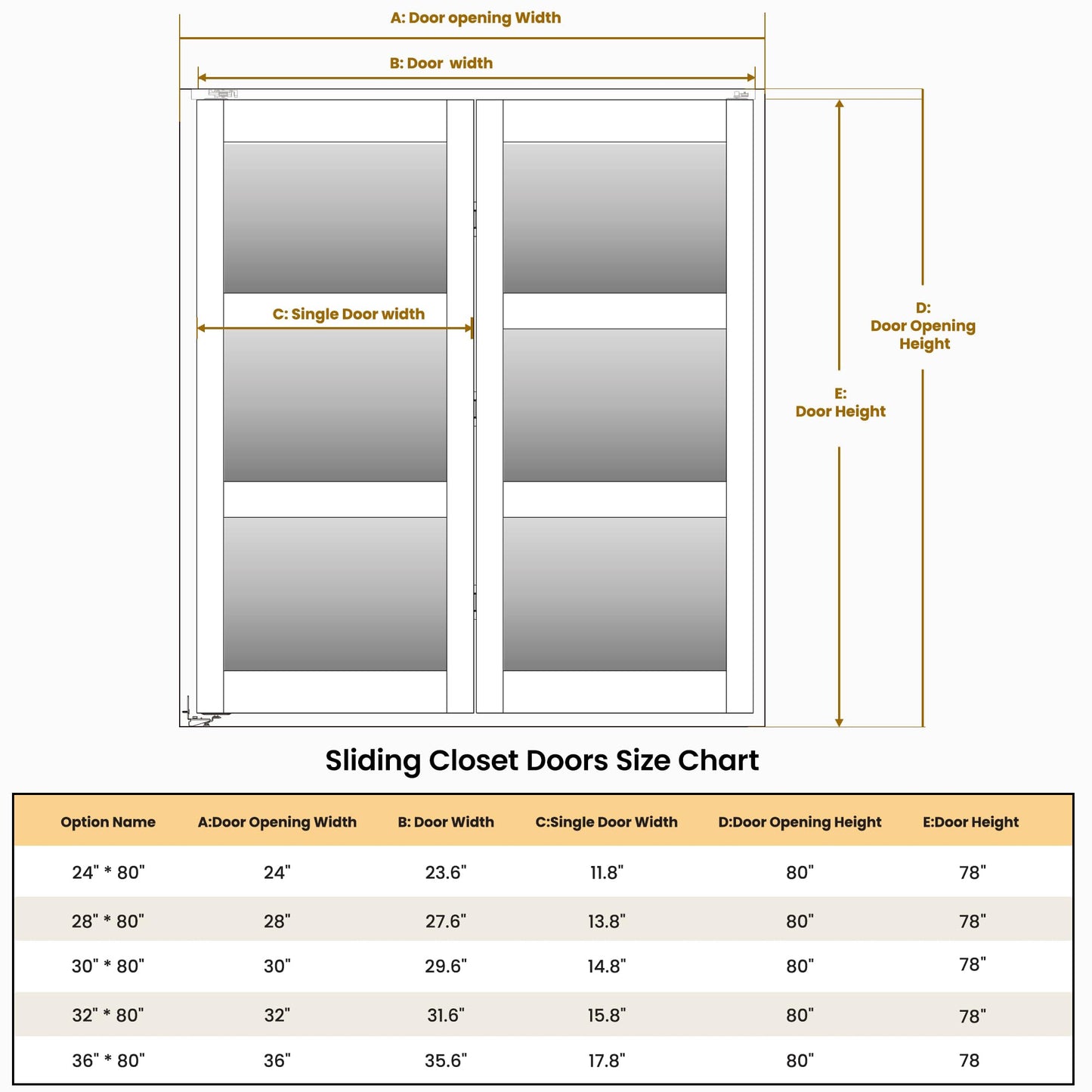 SMARTSTANDARD Bifold Door, for 30"x 80" Opening,Tempered Frosted Glass Closet Folding Barn Door with Hardware Kit, Water-Proof PVC Surface,Easy Install,White