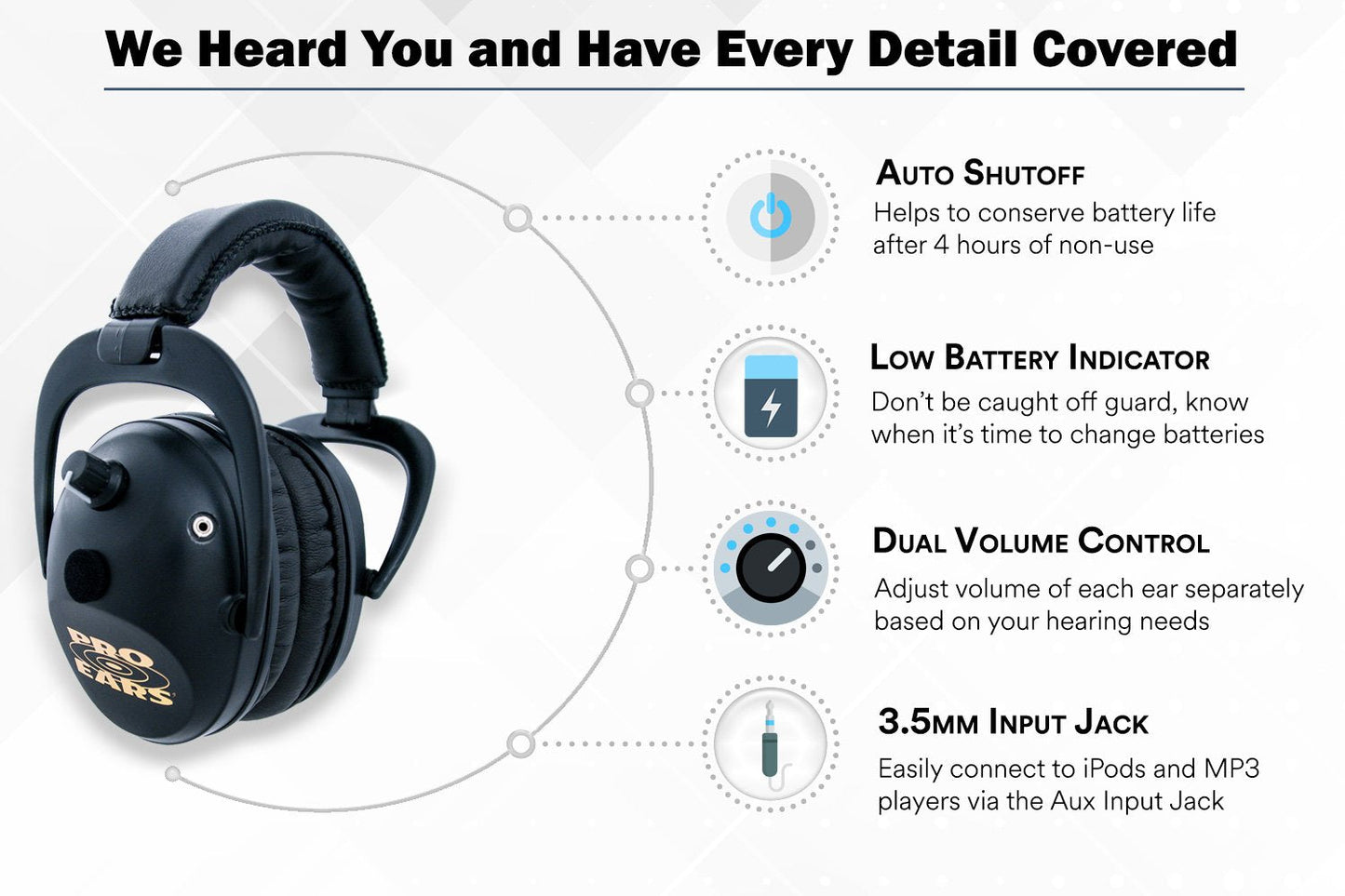 Pro Ears - Predator Gold - Hearing Protection and Amplfication - NRR 26 - Contoured Ear Muffs - Black