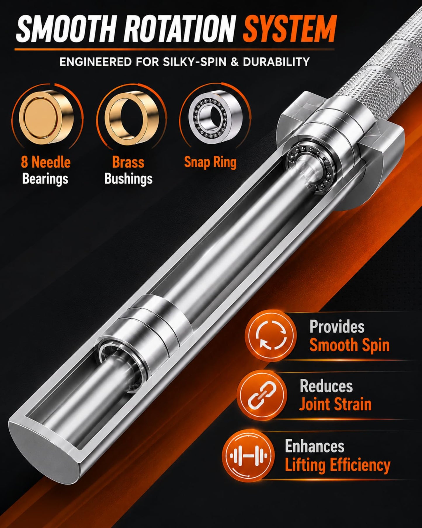 7ft Olympic Barbell 20kg/44Lbs, 1000LB Weight Capacity, 190K PSI High Tensile Strength Weightlifting Bar with 2-Inch Sleeves & 8 Needle Bearings for Home Gym Strength Training