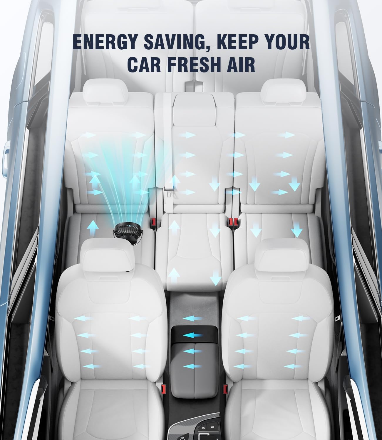4 Speed,360 Backseat,5V LEMOISTAR Battery Operated USB Car Fan, Electric Cooling Fan, Degree Rotatable Cooling Air