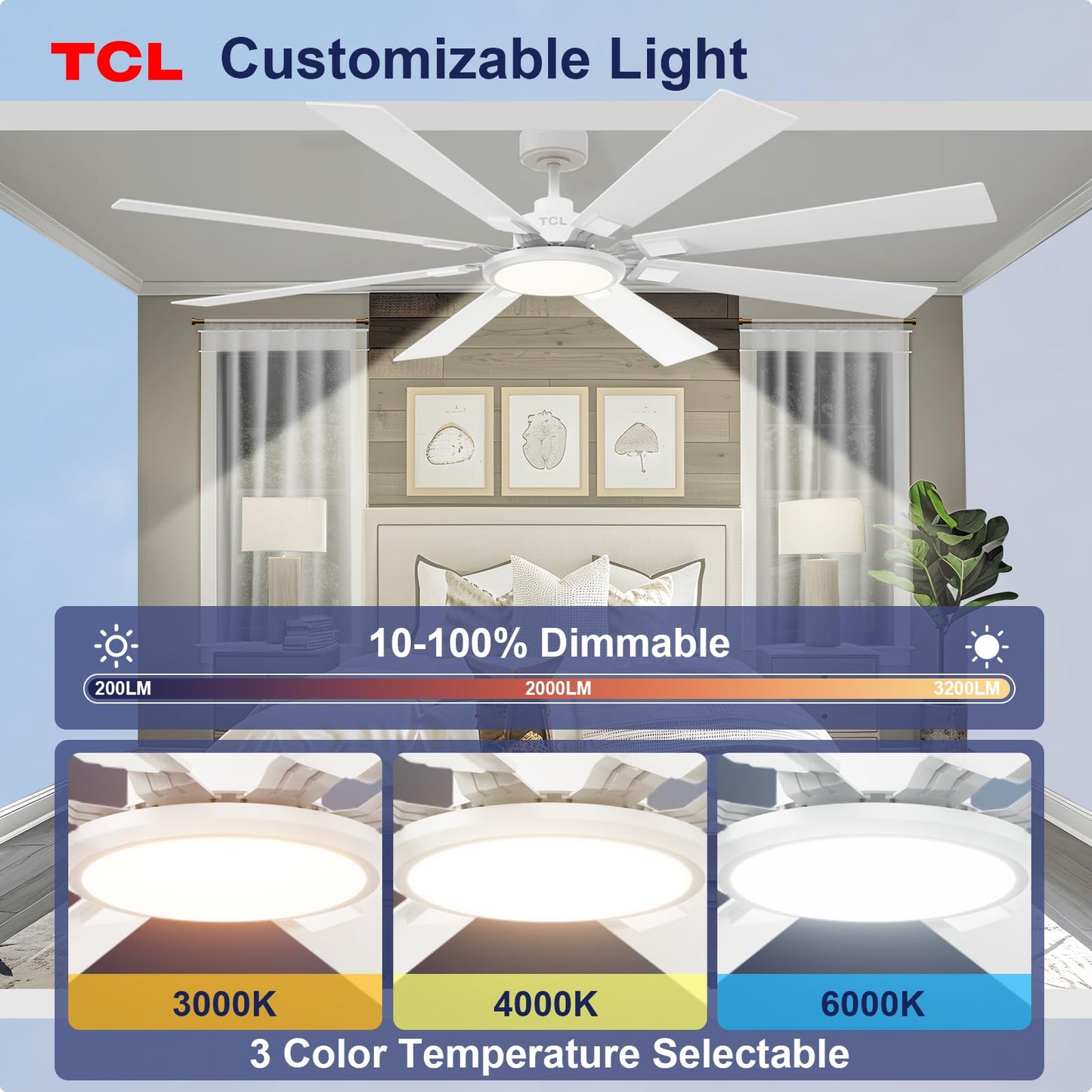 TCL Ceiling Fans with Lights and Remote: 8 Blades, Quiet Reversible DC Motor, Dimmable Super Bright LED, Noiseless Large Modern Fan for Room, Outdoor, Commercial and Industrial Use (White, 62 Inch)