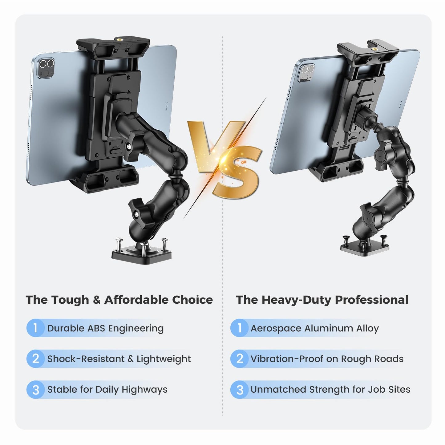 OHLPRO Tablet Mount for Truck - Heavy Duty Drill Base Tablet Holder for Car Dashboard, iPad Holder for All 5"-13" iPad Pro Samsung Galaxy Kindle fire Tablets and Car Wall etc. - 8-inch Arm