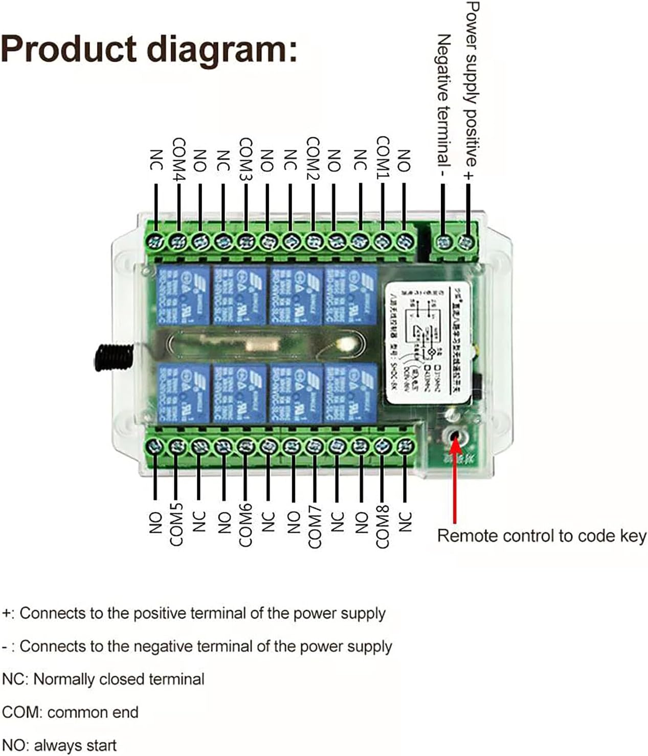 DAGIJIRD 8 Channel Wireless Remote Control Relay Switch Remote Relay ON Off Switch