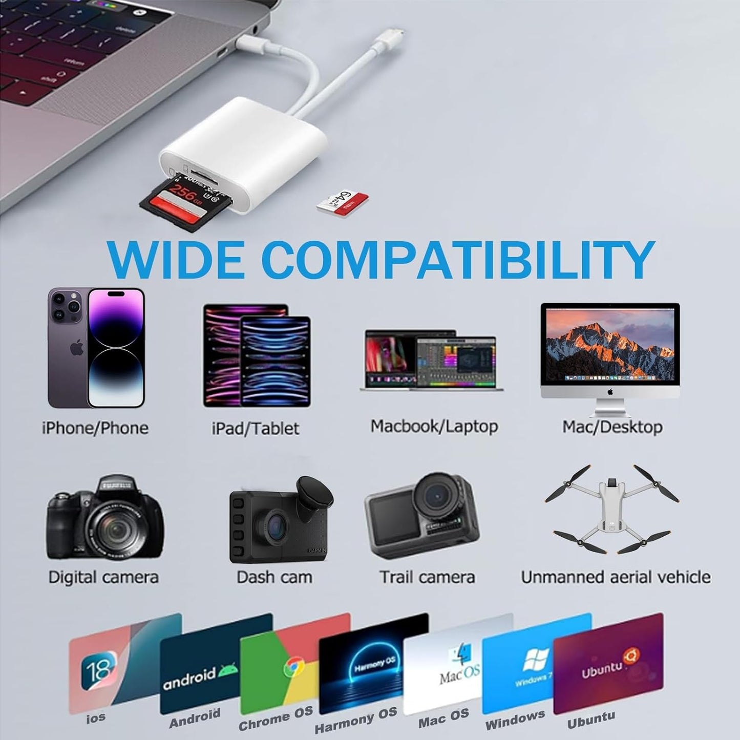 Luonanava SD Card Reader for iPhone, iPad, USB C & Lightning Dual Connector Digital Camera Adapter to iPhone