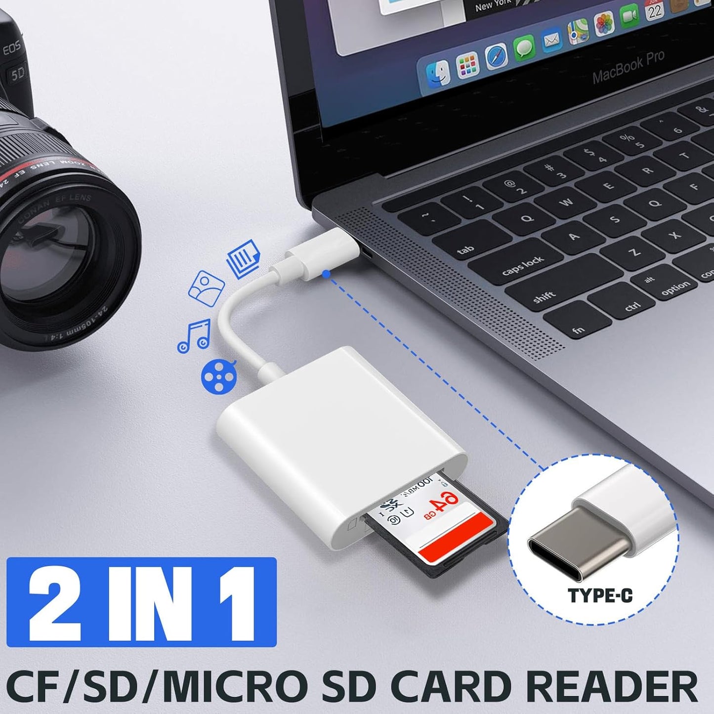 LBSC 15 16/iPad/MacBook/Mac, -2 USB C SD Card Reader, Type C SD Card Reader, Supports SD and MicroSD Memory Card