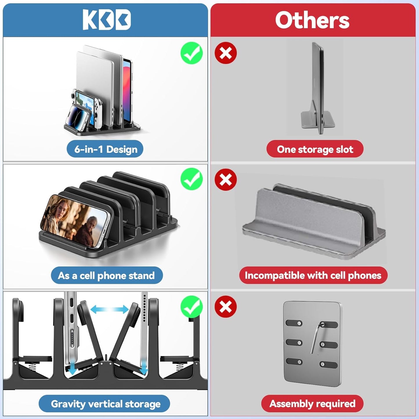 KDD 4-Slot 6-in-1 Vertical Laptop Stand with Gravity Locking, Laptop Holder Desktop Stand, Space-Saving Organizer Fits