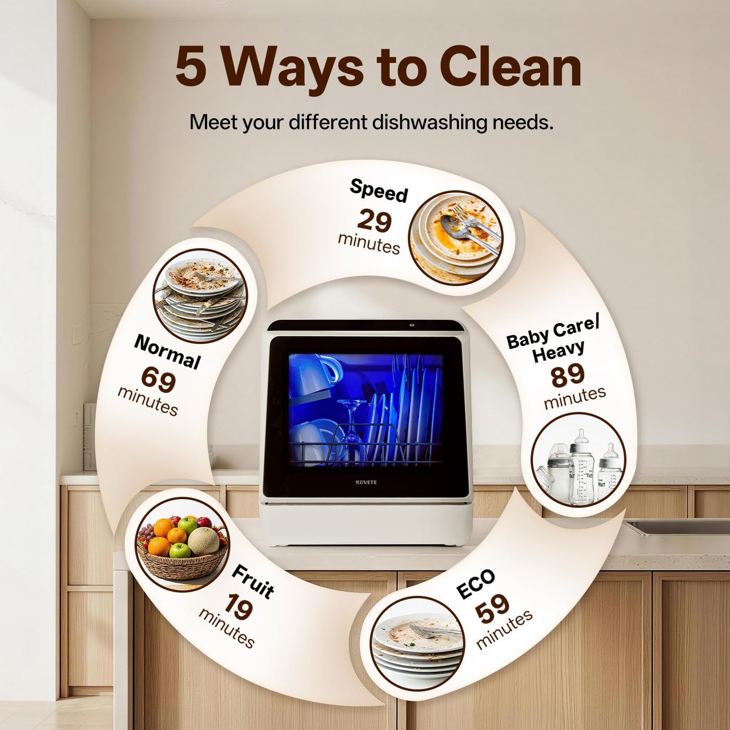 NOVETE Portable Countertop Dishwashers, Compact Dishwashers with 5L Built-in Water Tank & Inlet Hose, 5 Washing Programs, Baby Care, Air-Dry Function and LED Light for Small Apartments