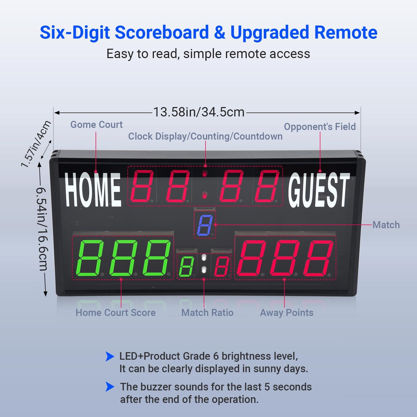 Samshow 2025 LED Electronic Scoreboard Digital Score Keeper with Remote, Basketball Scoreboard with Shot Clock & Timer & 12/24h Real Time for Football/Corn Hole/ping Pong/Table Tennis