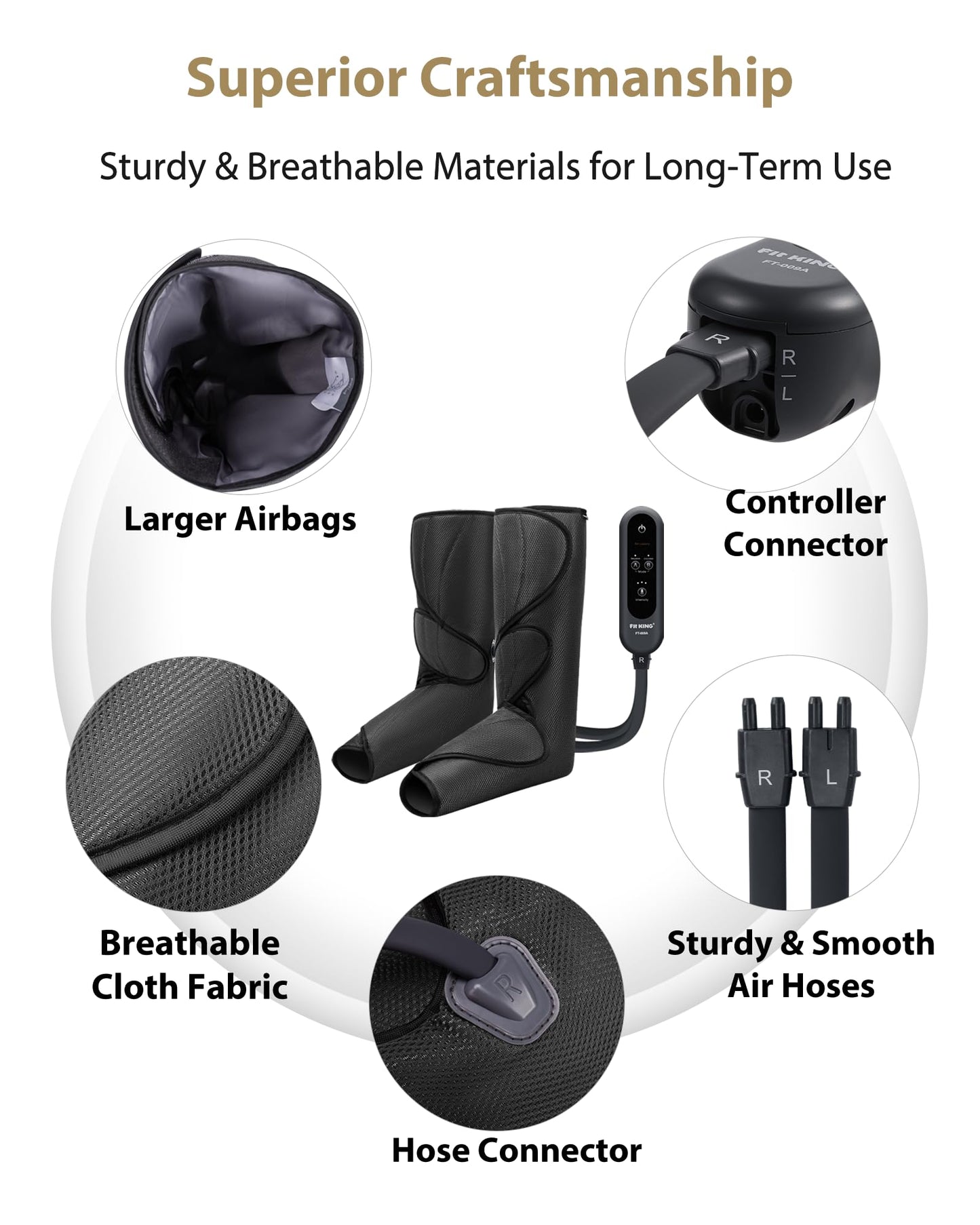 FIT KING Leg Massager for Circulation and Pain Relief, Air Compression Leg and Foot Massager to Relieve Pain Swelling Edema with 2 Size Extensions- Great Gift for Wife Mom and Friend
