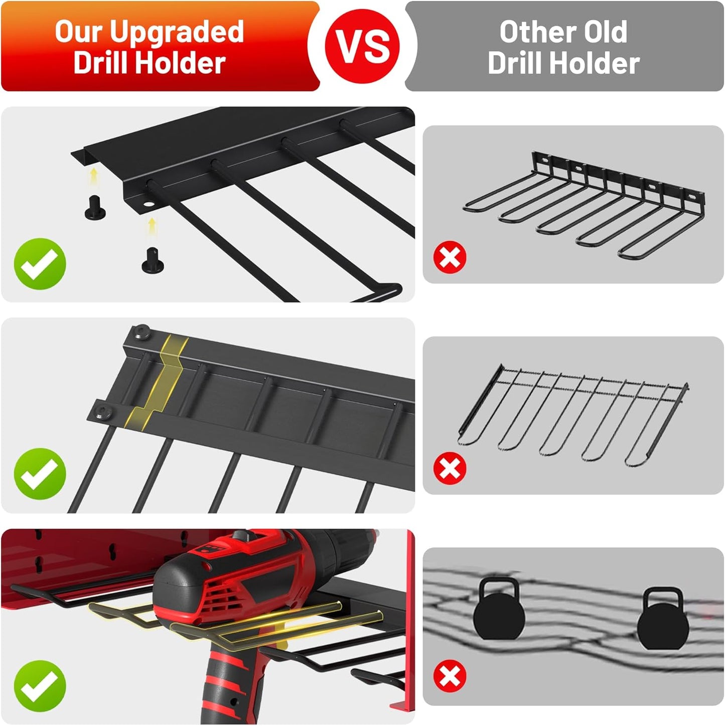 Power Tool Organizer by [Brand Name] - Wall Mount with Charging Station & 8 Outlet Power Strip | Heavy Duty 3-Layer Rack