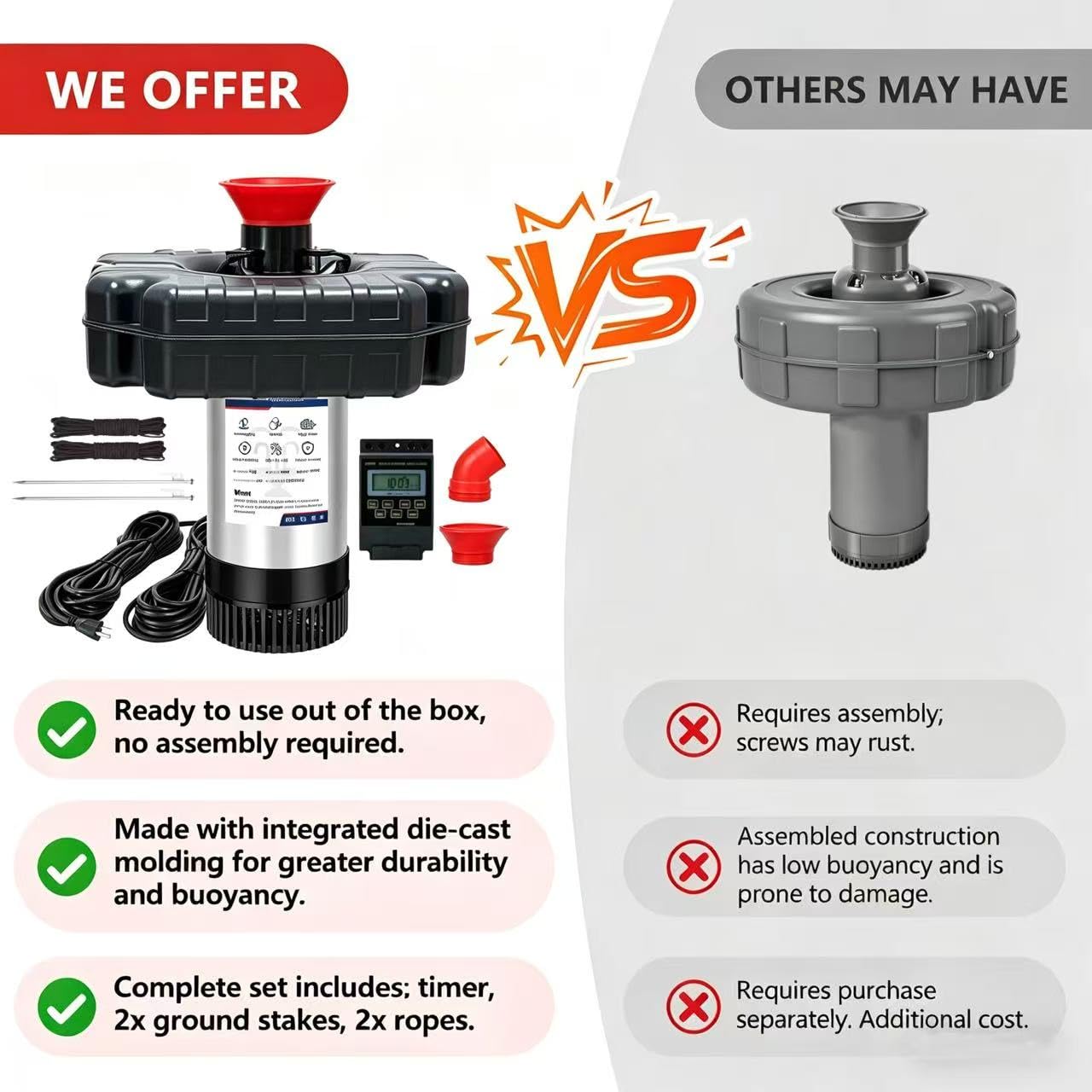 Pond Fountain Aerator, Pond Fountain, 1 HP Pond Aerator /110V 15,000 GPM, 100-foot Power Cord + 2 x 33-Foot Ropes/Timer Aerator Fountain, Suitable for Various Ponds and Lakes