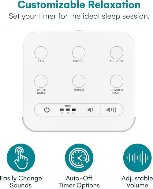 Big Red Rooster Sleep Sound Machine - Portable White Noise Device for Kids & Babies | Nature Sounds, 4x4x3 in